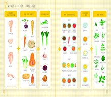 Load image into Gallery viewer, The Roasting Tin: Simple One Dish Dinners
