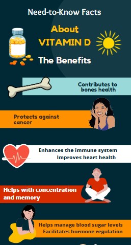 Vitamin D Infographic (Free Download)