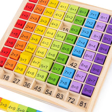 Load image into Gallery viewer, Montessori Educational Wooden Toys for Kids Children Baby Toys 99 Multiplication Table Math Arithmetic Teaching Aids
